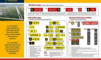 Airport signs and marking poster_a3_airport_signs_and_marking_250kb.jpg